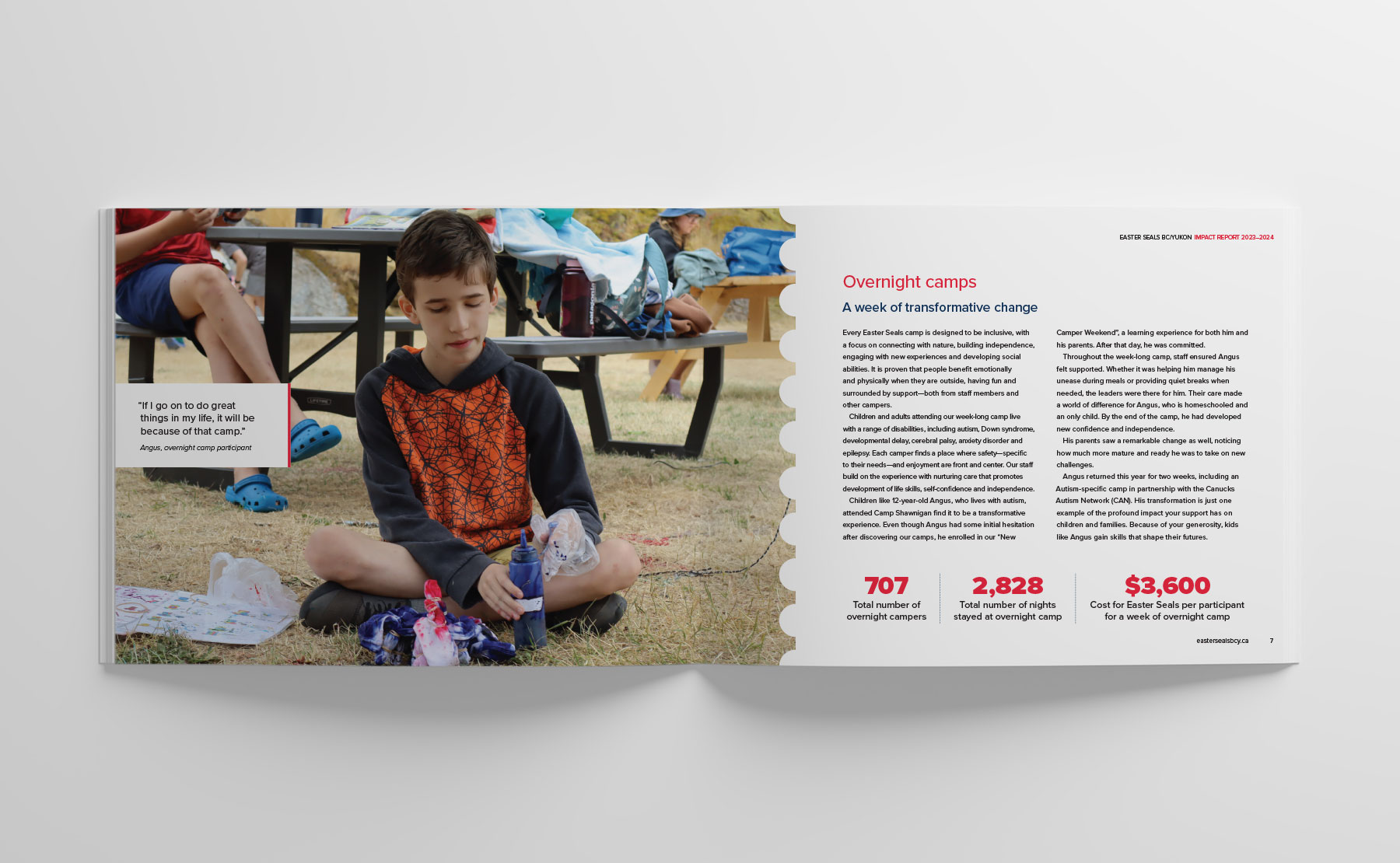 Easter Seals Impact Report 2024 Spread 1